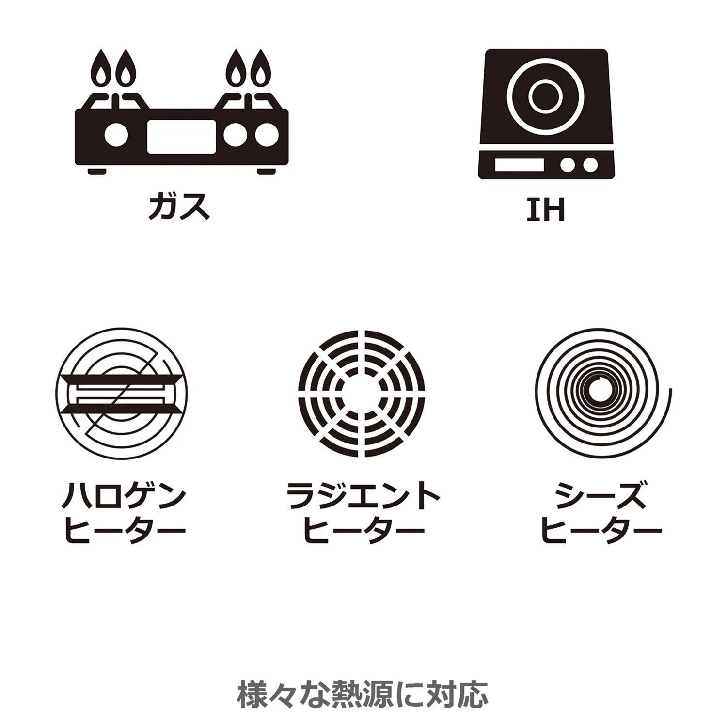 Fuji enamel kettle 2.5L smoke blue IH compatible CLF-2.5K from Japan NEW