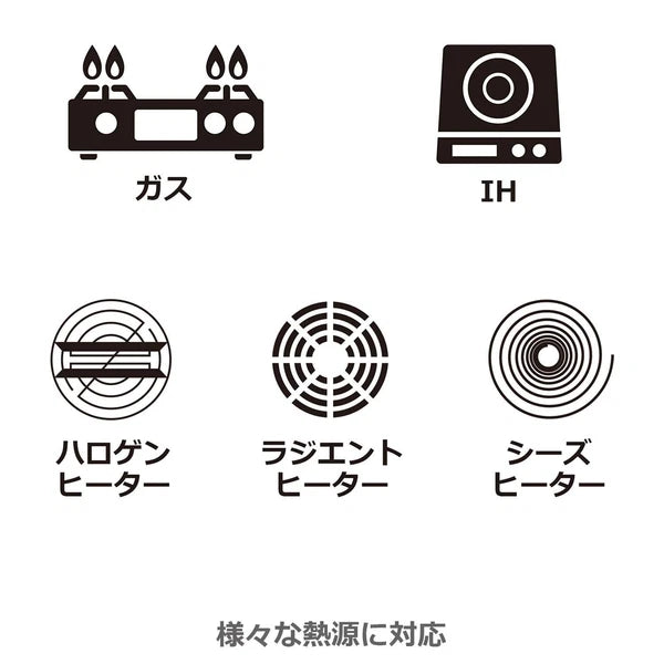 Fuji enamel kettle 2.5L smoke blue IH compatible CLF-2.5K from Japan NEW